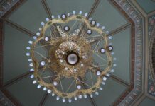 Central Synagogue Pictures