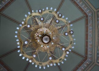 Central Synagogue Pictures